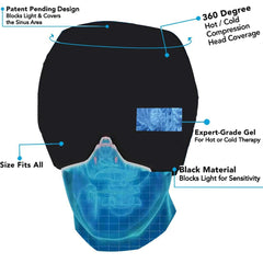 Migraine Relief Gel Eye Mask Hat